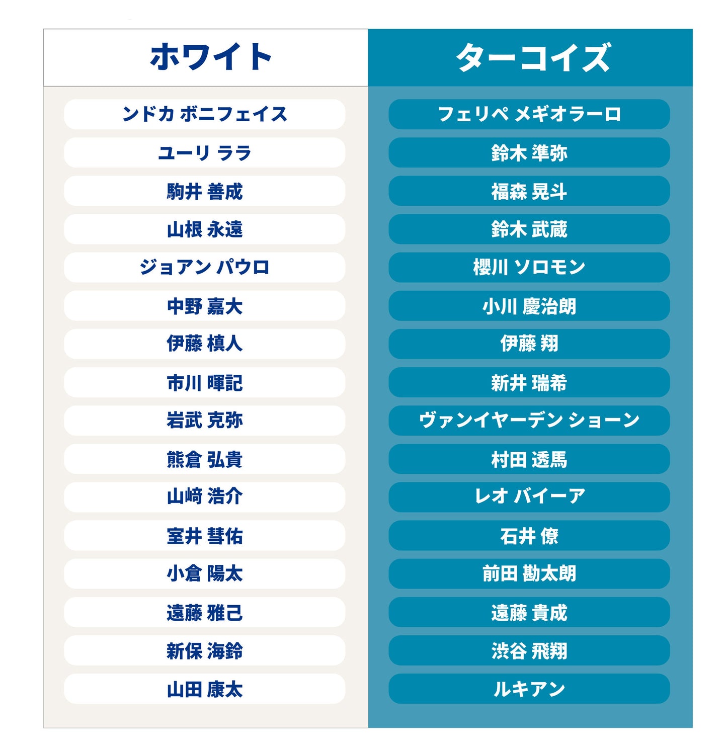 【先行販売】(現地引き渡し)2025ファン感Tシャツ(ホワイト)